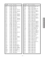 Предварительный просмотр 67 страницы Toshiba DW65X91 Service Manual