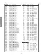 Предварительный просмотр 68 страницы Toshiba DW65X91 Service Manual