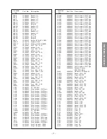 Предварительный просмотр 69 страницы Toshiba DW65X91 Service Manual