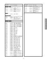 Предварительный просмотр 71 страницы Toshiba DW65X91 Service Manual