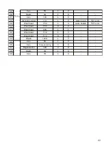 Preview for 47 page of Toshiba DWS-22A Series Service Manual