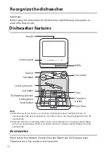 Preview for 12 page of Toshiba DWS-22AHK Instruction Manual