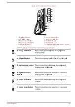 Preview for 31 page of Toshiba DX 730 User Manual