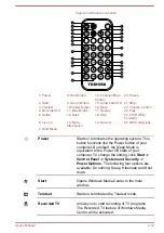 Preview for 39 page of Toshiba DX 730 User Manual