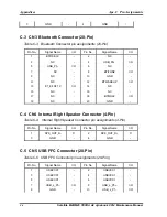 Preview for 230 page of Toshiba Dynabook Vx/4 Maintenance Manual