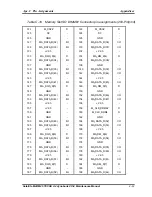 Preview for 245 page of Toshiba Dynabook Vx/4 Maintenance Manual