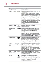 Preview for 16 page of Toshiba dynadock 4K User Manual