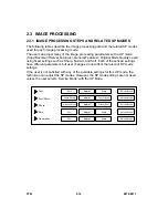 Preview for 41 page of Toshiba e-studio 1050 Technical Training Manual