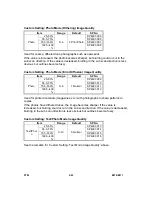 Preview for 48 page of Toshiba e-studio 1050 Technical Training Manual