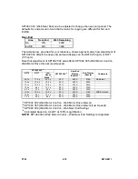 Preview for 101 page of Toshiba e-studio 1050 Technical Training Manual