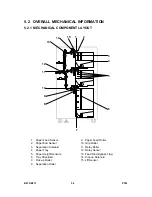 Preview for 135 page of Toshiba e-studio 1050 Technical Training Manual