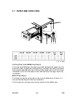 Preview for 145 page of Toshiba e-studio 1050 Technical Training Manual