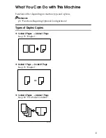 Предварительный просмотр 5 страницы Toshiba e-studio 1101 Operator'S Manual