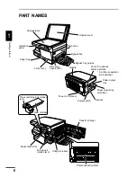 Preview for 8 page of Toshiba e-studio 12 Operator'S Manual