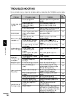 Preview for 32 page of Toshiba e-studio 12 Operator'S Manual