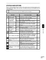 Preview for 33 page of Toshiba e-studio 12 Operator'S Manual