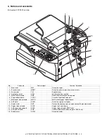 Preview for 16 page of Toshiba e-studio 151 Service Manual