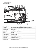 Preview for 19 page of Toshiba e-studio 151 Service Manual