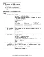 Preview for 72 page of Toshiba e-studio 151 Service Manual