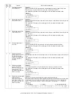 Preview for 76 page of Toshiba e-studio 151 Service Manual