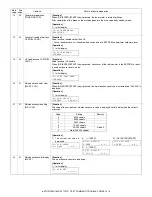 Preview for 77 page of Toshiba e-studio 151 Service Manual