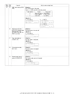 Preview for 79 page of Toshiba e-studio 151 Service Manual