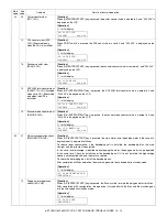 Preview for 81 page of Toshiba e-studio 151 Service Manual