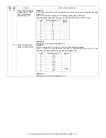 Preview for 86 page of Toshiba e-studio 151 Service Manual