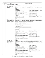 Preview for 88 page of Toshiba e-studio 151 Service Manual