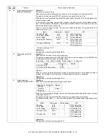 Preview for 91 page of Toshiba e-studio 151 Service Manual