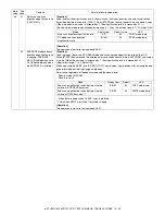 Preview for 93 page of Toshiba e-studio 151 Service Manual