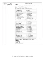 Preview for 94 page of Toshiba e-studio 151 Service Manual