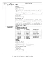 Preview for 101 page of Toshiba e-studio 151 Service Manual