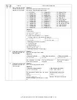 Preview for 102 page of Toshiba e-studio 151 Service Manual