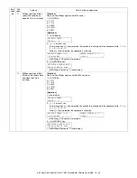 Preview for 103 page of Toshiba e-studio 151 Service Manual