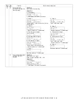 Preview for 107 page of Toshiba e-studio 151 Service Manual