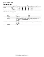 Preview for 111 page of Toshiba e-studio 151 Service Manual