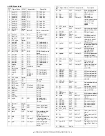 Preview for 118 page of Toshiba e-studio 151 Service Manual