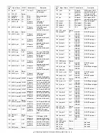 Preview for 119 page of Toshiba e-studio 151 Service Manual