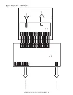 Preview for 161 page of Toshiba e-studio 151 Service Manual