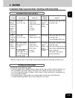 Предварительный просмотр 21 страницы Toshiba e-studio 160 Operator'S Manual For Copying Functions