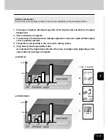 Предварительный просмотр 129 страницы Toshiba e-studio 160 Operator'S Manual For Copying Functions