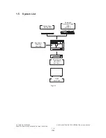 Предварительный просмотр 20 страницы Toshiba e-STUDIO 163 Service Handbook