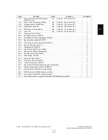 Предварительный просмотр 29 страницы Toshiba e-STUDIO 163 Service Handbook