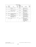 Предварительный просмотр 76 страницы Toshiba e-STUDIO 163 Service Handbook