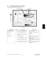 Предварительный просмотр 179 страницы Toshiba e-STUDIO 163 Service Handbook