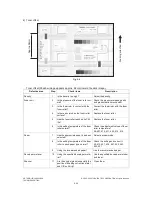 Предварительный просмотр 182 страницы Toshiba e-STUDIO 163 Service Handbook