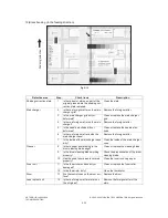 Предварительный просмотр 190 страницы Toshiba e-STUDIO 163 Service Handbook