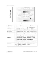 Предварительный просмотр 194 страницы Toshiba e-STUDIO 163 Service Handbook