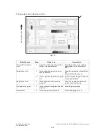 Предварительный просмотр 196 страницы Toshiba e-STUDIO 163 Service Handbook